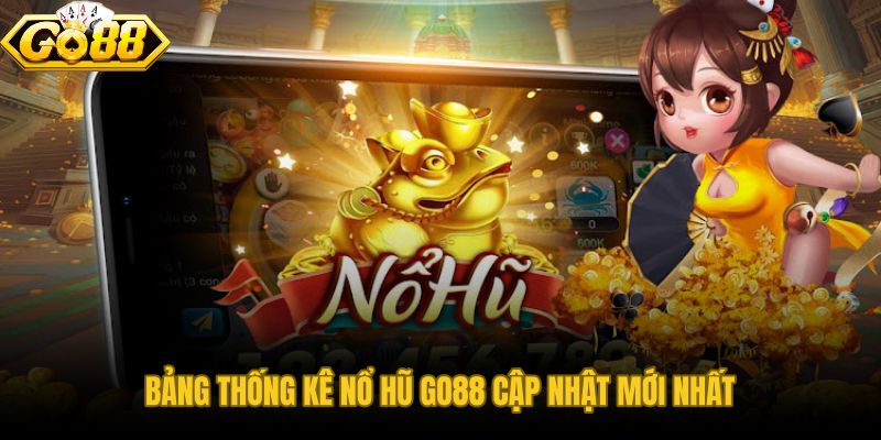 Bảng thống kê nổ hũ hôm nay với trạng thái nóng lạnh và jackpot realtime