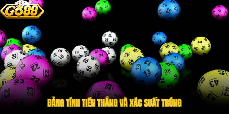 Bảng tính tiền thắng lô đầu đuôi và xác suất trúng thực tế