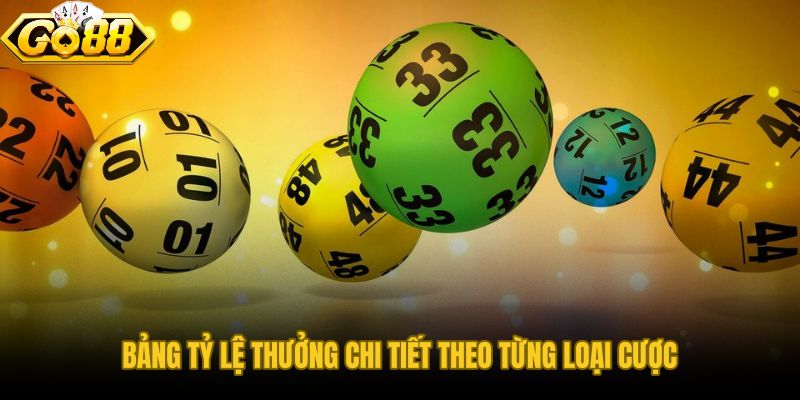 Tỷ lệ trả thưởng lô đề siêu tốc 3 phút từ đề đầu đến xiên 4