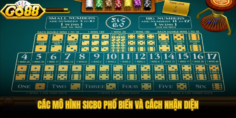 Soi cầu Sicbo đổi thưởng qua nhịp bệt và xen kẽ trên bảng kết quả