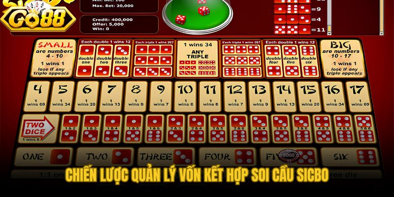 Soi cầu Sicbo đổi thưởng kết hợp dàn phẳng 1–3% vốn phiên trên GO88