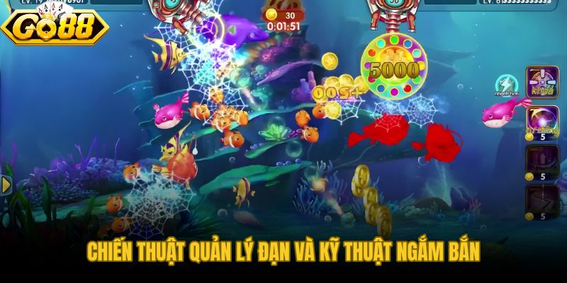 Hướng Dẫn Chơi Bắn Cá Long Vương theo nguyên tắc phân bổ vốn