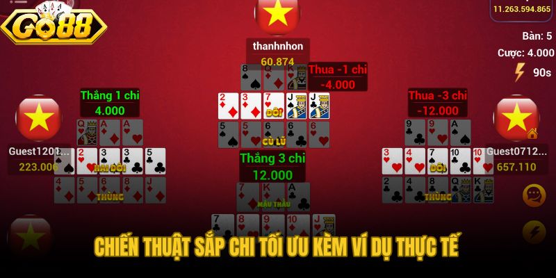Bài Xập Xám GO88 với nguyên tắc phân bổ đều thay vì dồn lực một chi