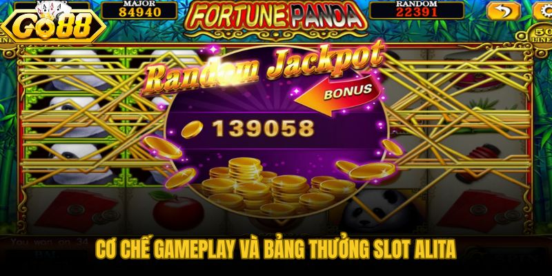 Slot Alita Thiên Thần Chiên Binh với logic toán học