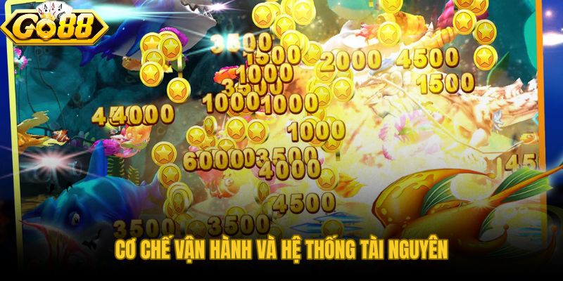 Hướng Dẫn Chơi Bắn Cá Long Vương với hệ số nhân từ x2 đến x200