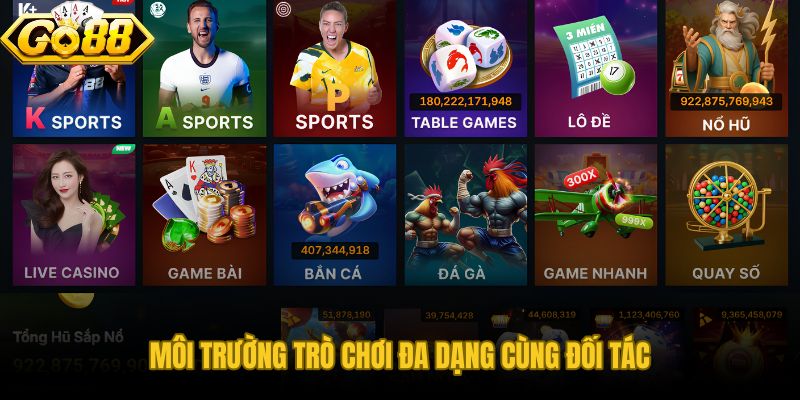 Thông tin về GO88 qua danh mục game bài slot nổ hũ và casino trực tiếp