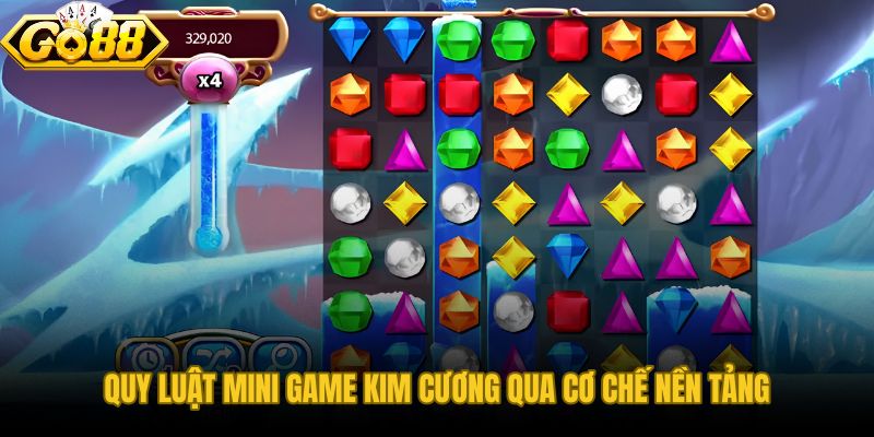 Quy luật mini game Kim Cương và khung vận hành vòng lặp