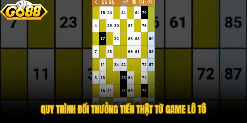 Game Lô Tô Đổi Thưởng với chuỗi bước rút tiền chuẩn hóa trong 15 phút
