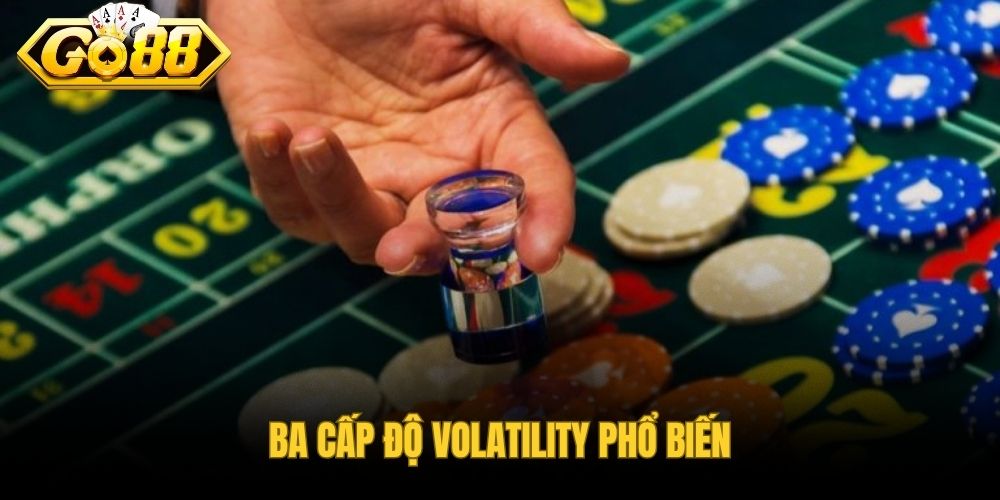 Ba cấp độ Volatility và nhịp thay đổi của phần thưởng