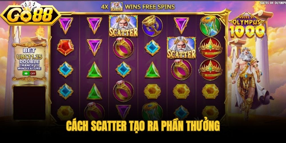 Scatter Symbol là gì và cách biểu tượng mở các tính năng thưởng