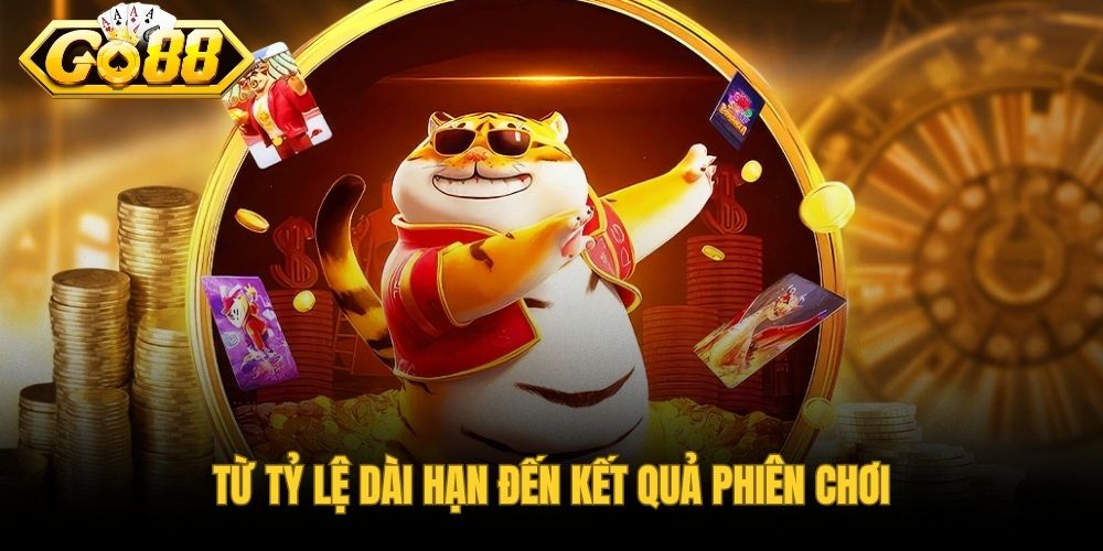 Khoảng cách giữa tỷ lệ dài hạn và kết quả ngắn hạn