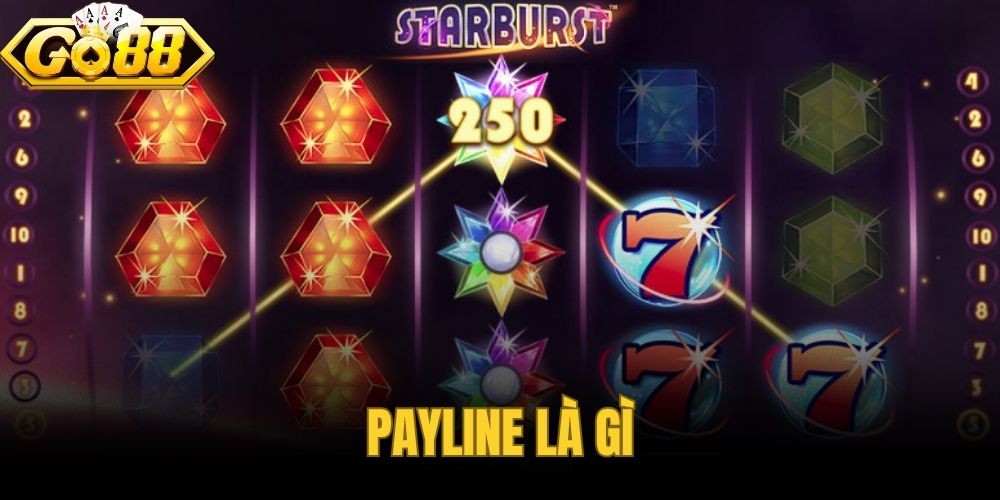 Payline Là Gì? Cách Đường Trả Thưởng Hoạt Động Trong Slot